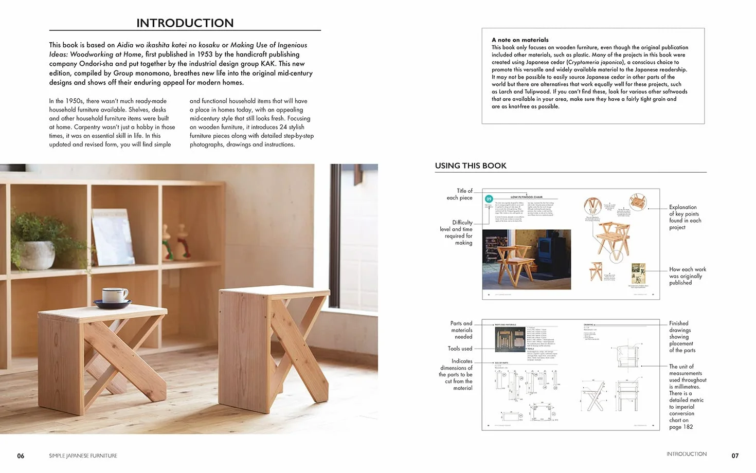 Simple Japanese Furniture: 24 Classic Step-By-Step Projects