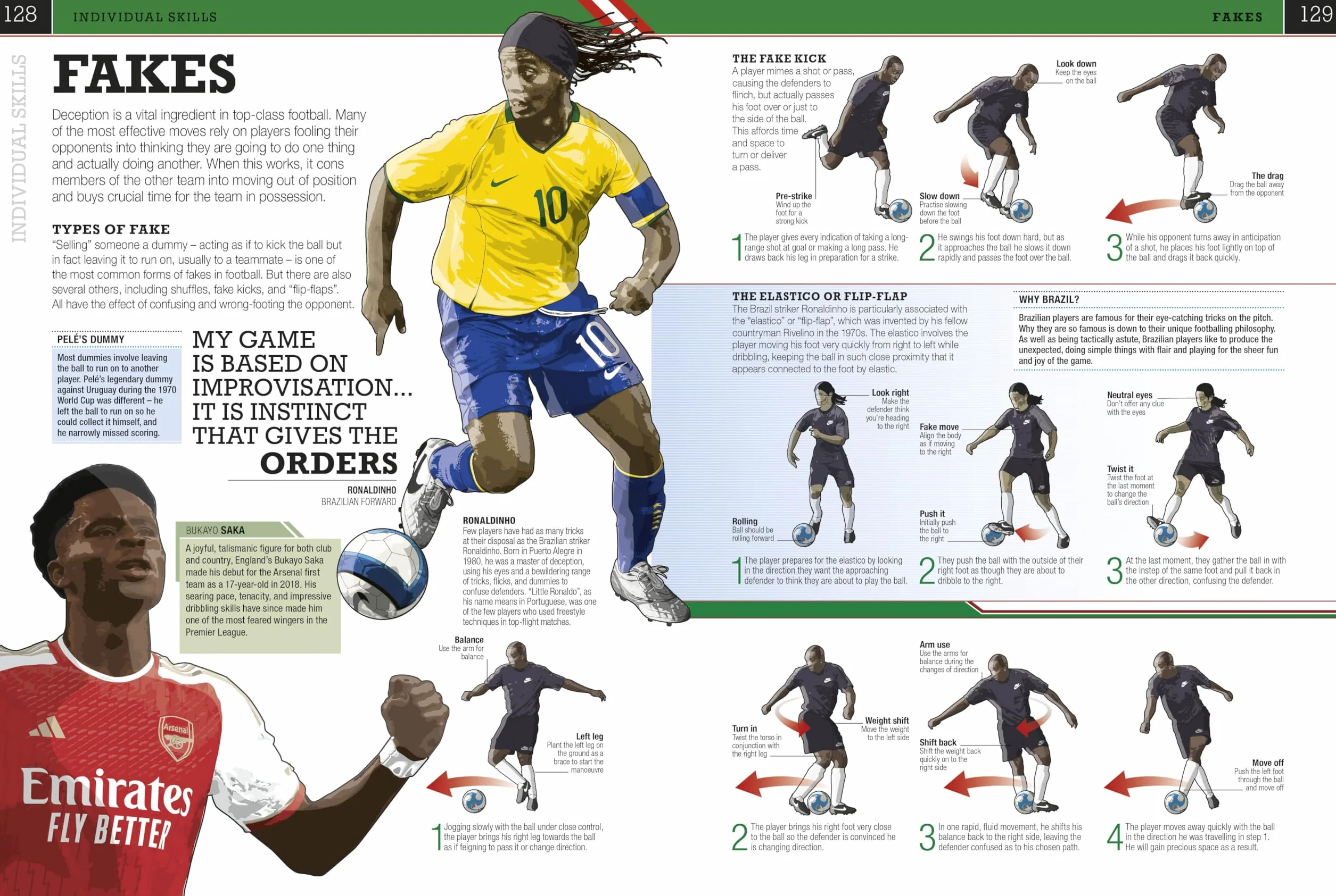 The Football Book