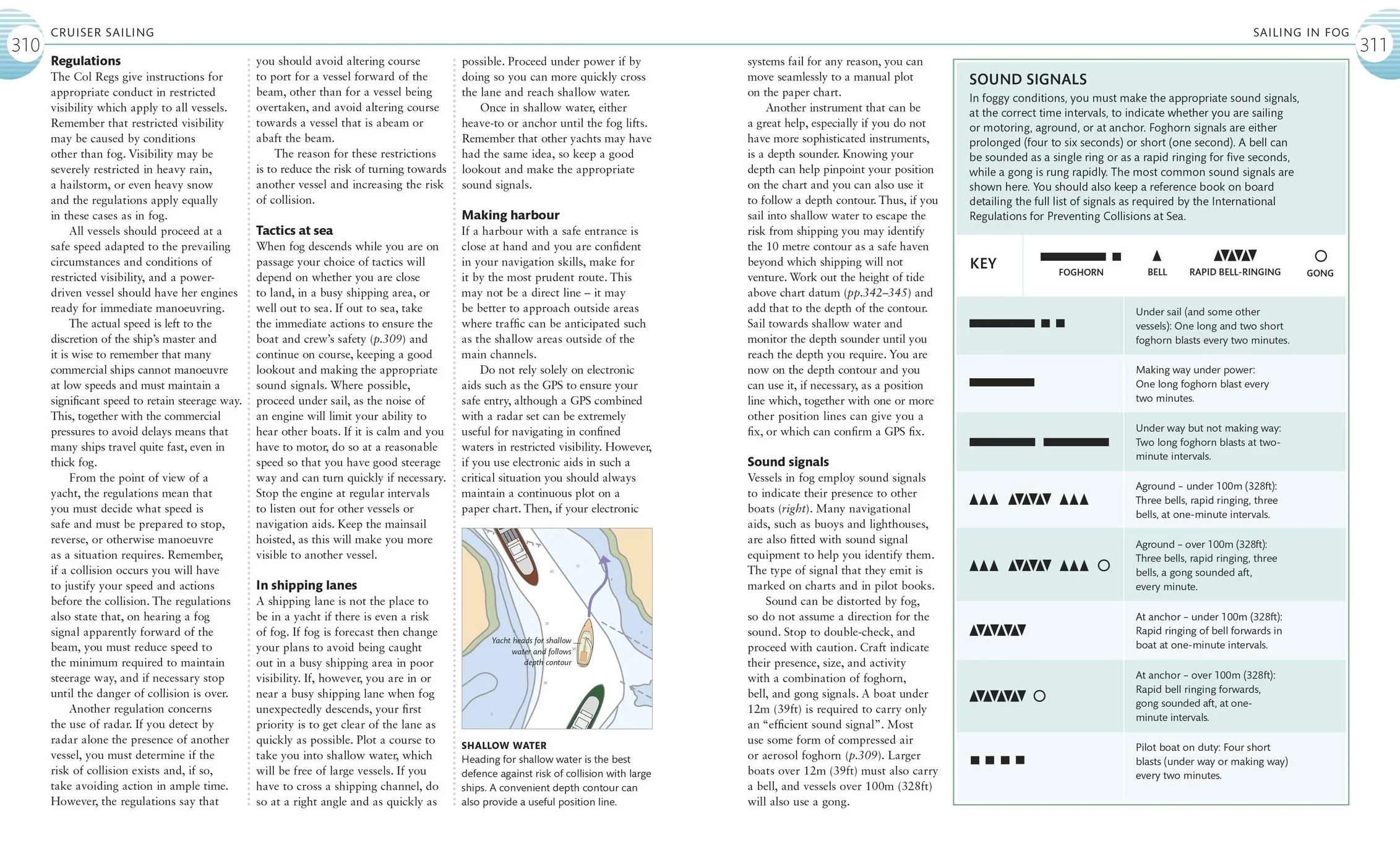 The Complete Sailing Manual
