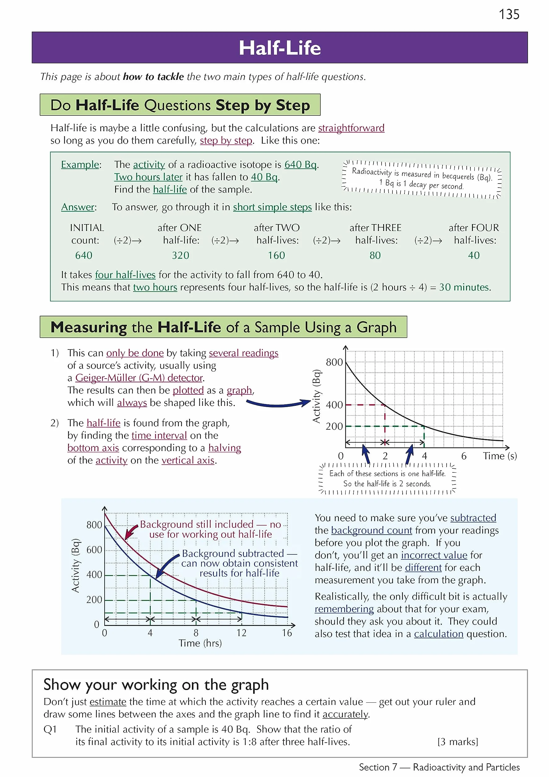 Edexcel International GCSE Physics Complete Revision & Practice: Incl. Online Videos & Quizzes