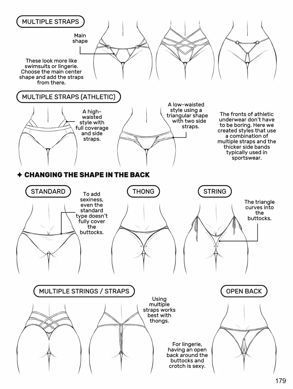 How to Draw Manga: The Female Figure