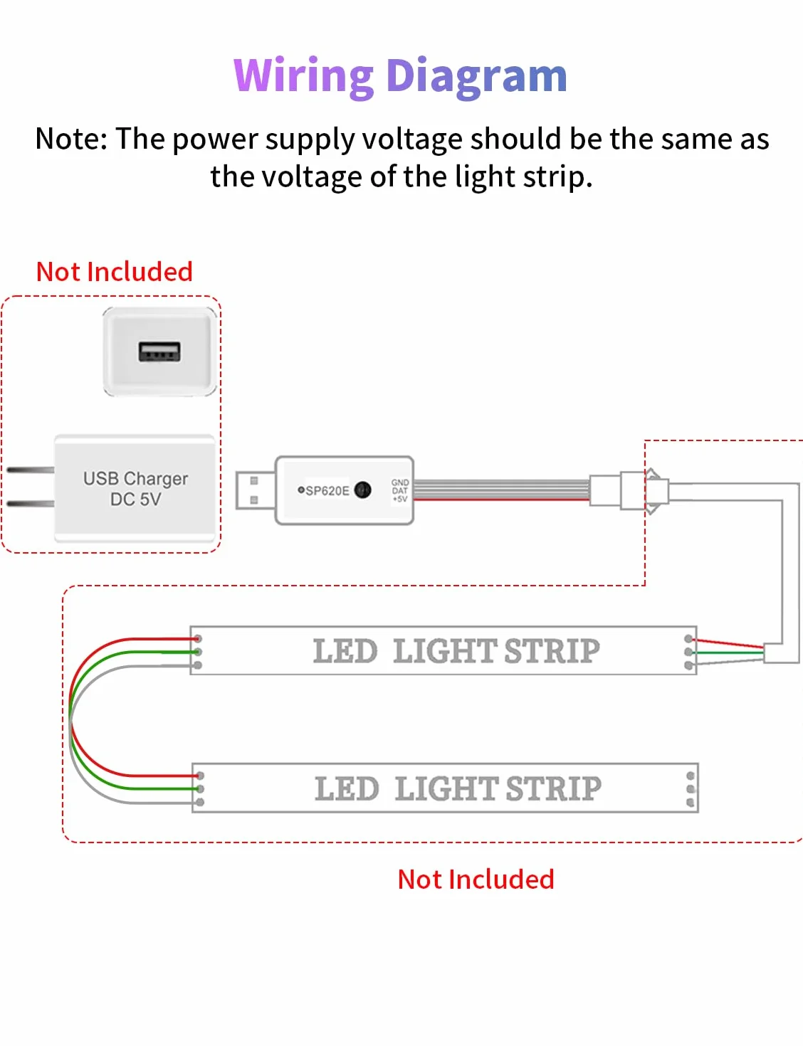 SP620E Sterownik Bluetooth WS2812B WS2811 z Pilotem na Podczerwień, Interfejsami USB, Aplikacją na Smartfona do Adresowalnych Taśm LED RGB