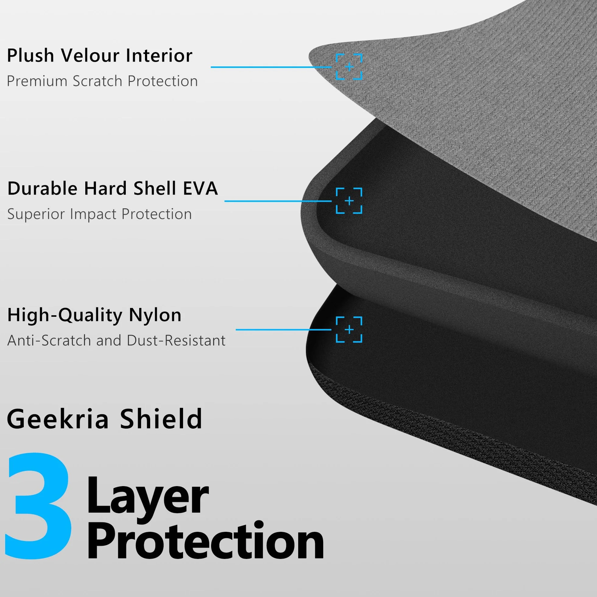 Etui na klawiaturę Geekria, twarda osłona podróżna, ochrona dla małej kompaktowej klawiatury, kompatybilne z Logitech Pebble Keys 2 K380s/ K380 (ciemnoszary)