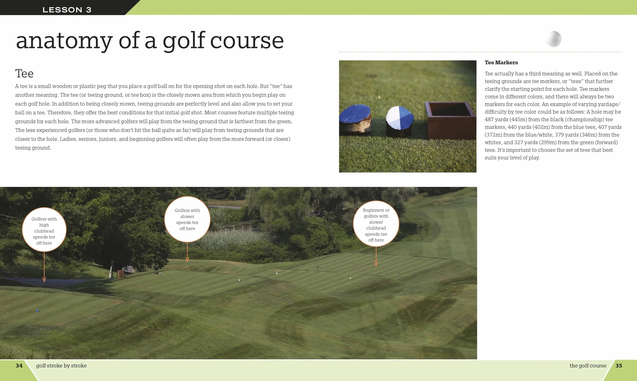 Golf Stroke by Stroke: Learn the Fundamentals, Master Your Technique, and Improve Your Game