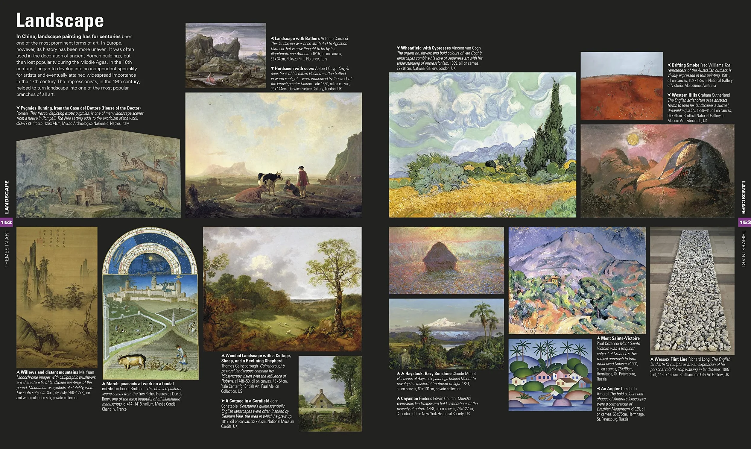 Art: The Definitive Visual Guide