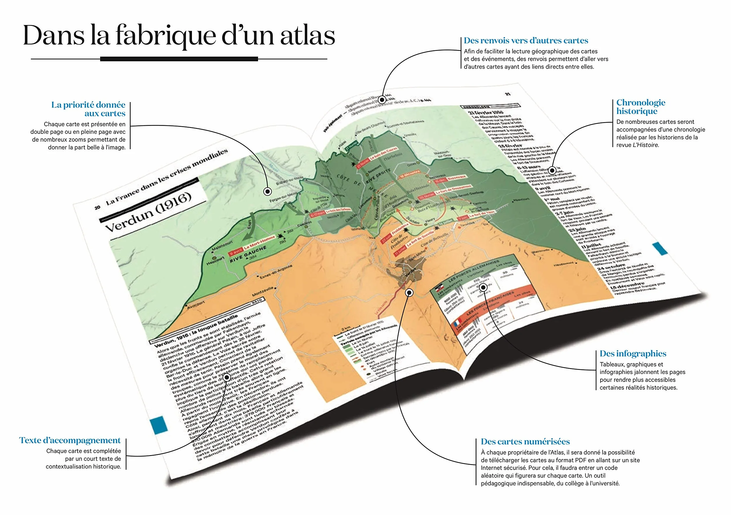 Atlas historique de la France