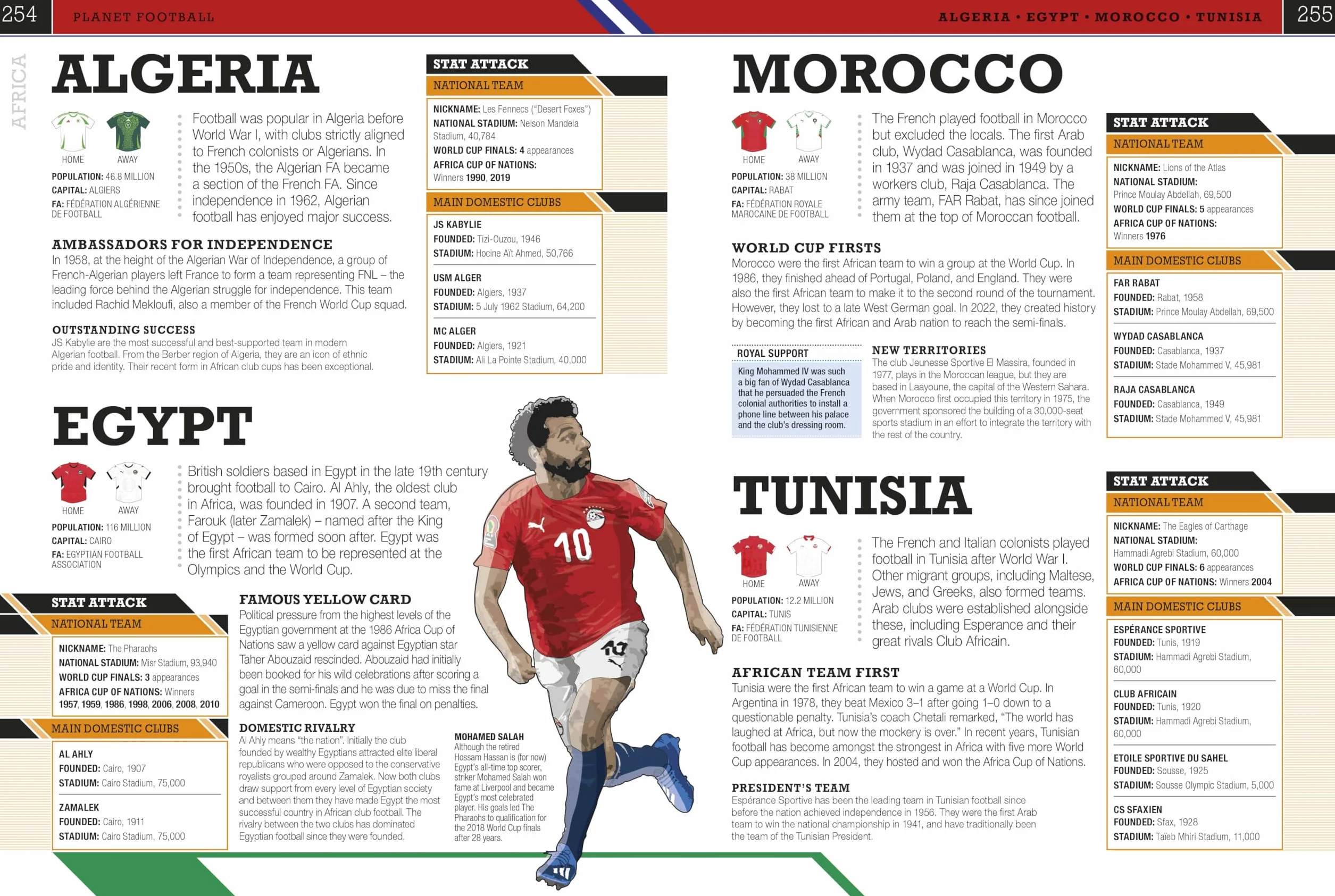 The Football Book
