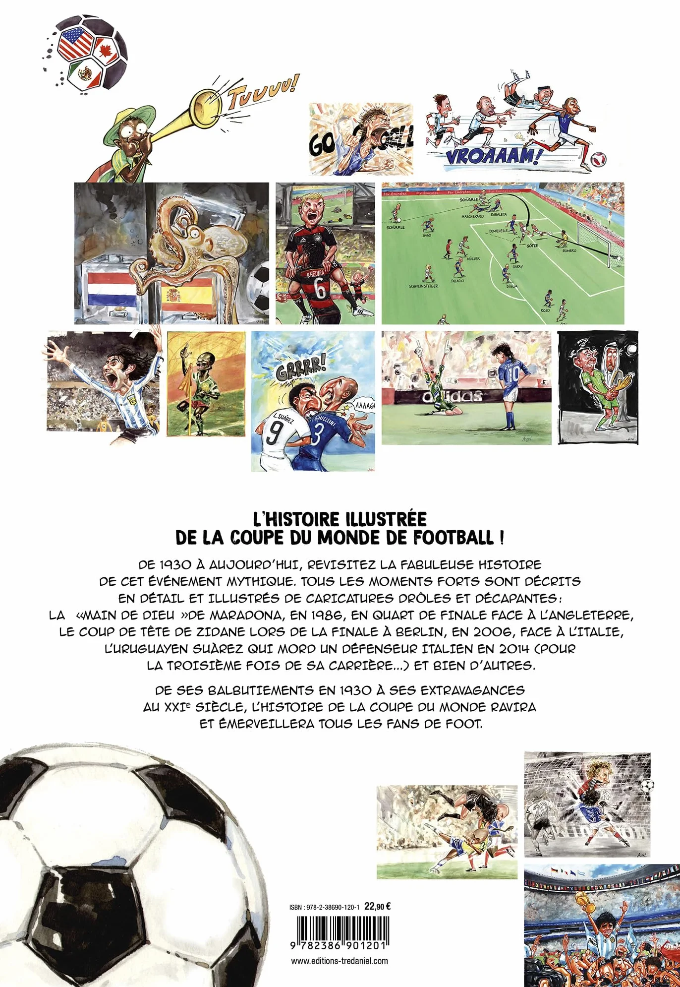 Coupe du Monde Football 1930-2026