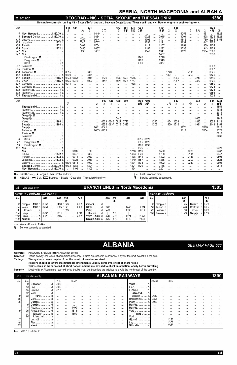 European Rail Timetable Summer 2025