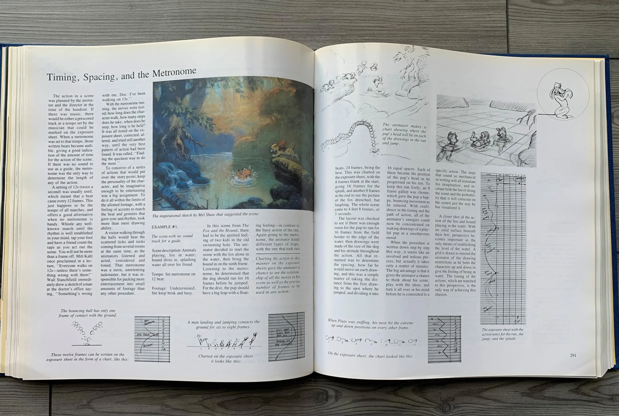 Illusion Of Life, The: Disney Animation