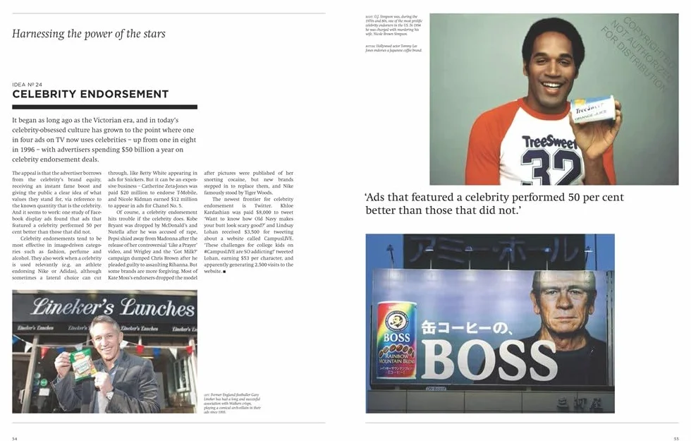100 Ideas That Changed Advertising