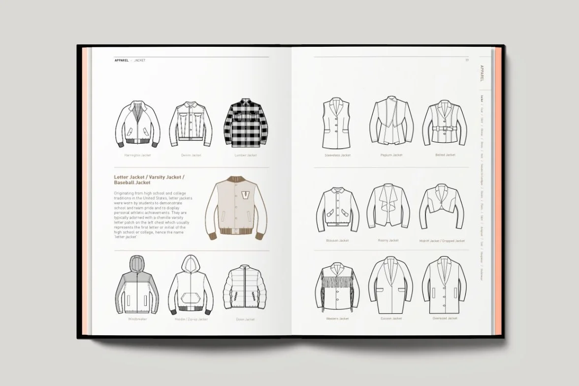 Fashionpedia: The Visual Dictionary of Fashion Design