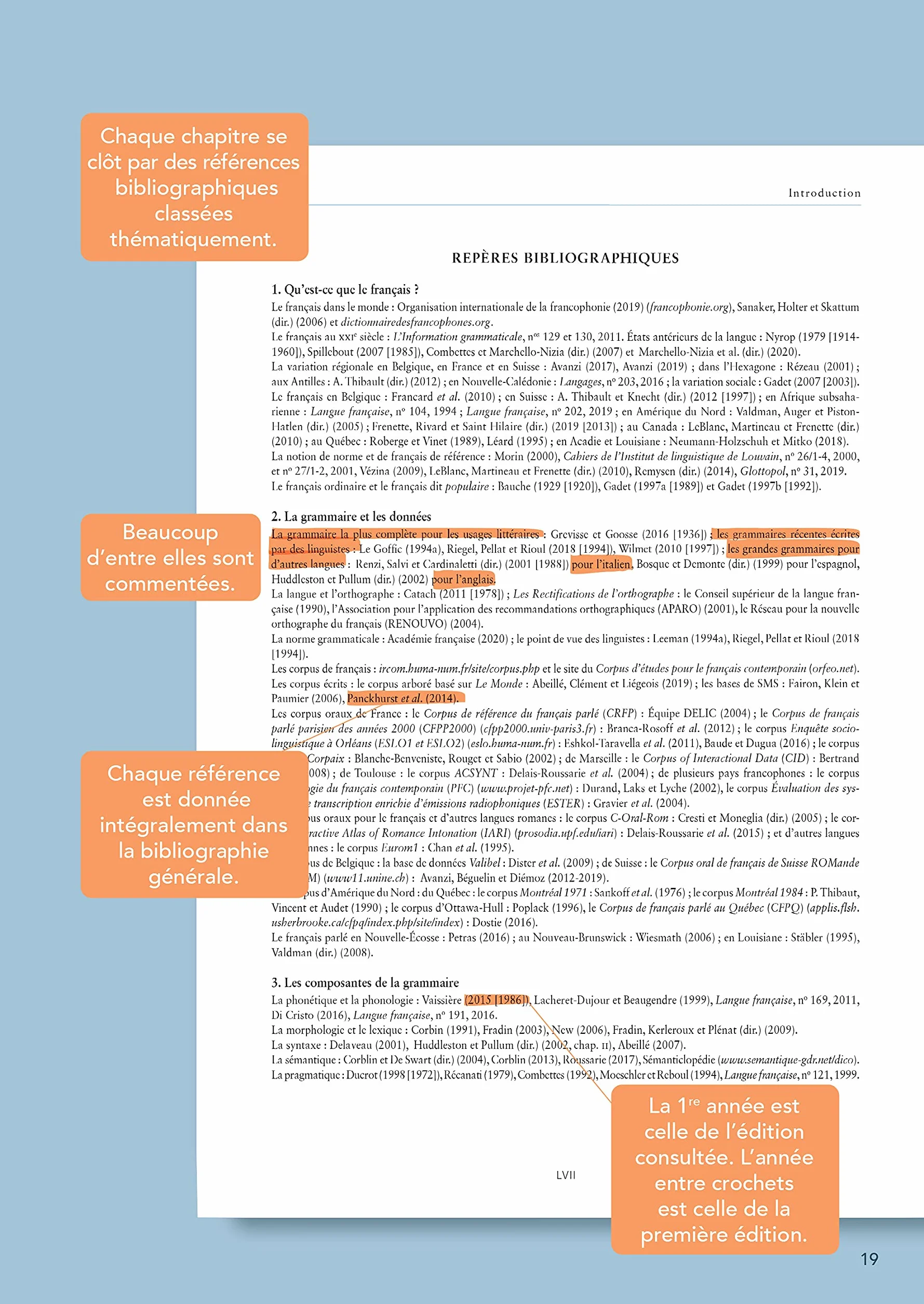 La grande grammaire du français: Pack en 2 volumes