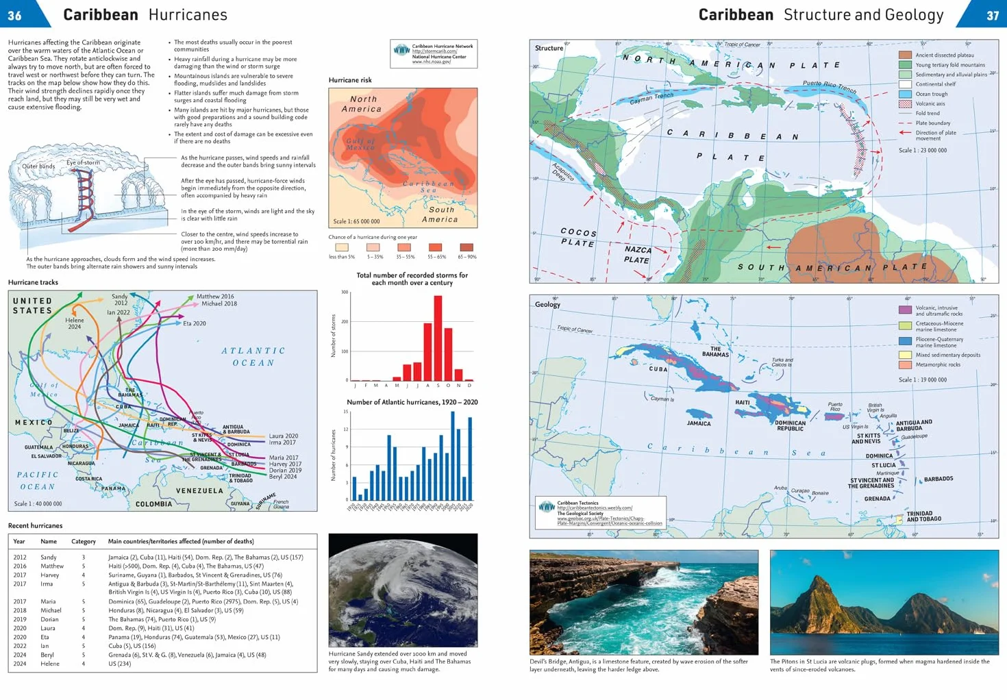 Collins Student Atlas for Guyana