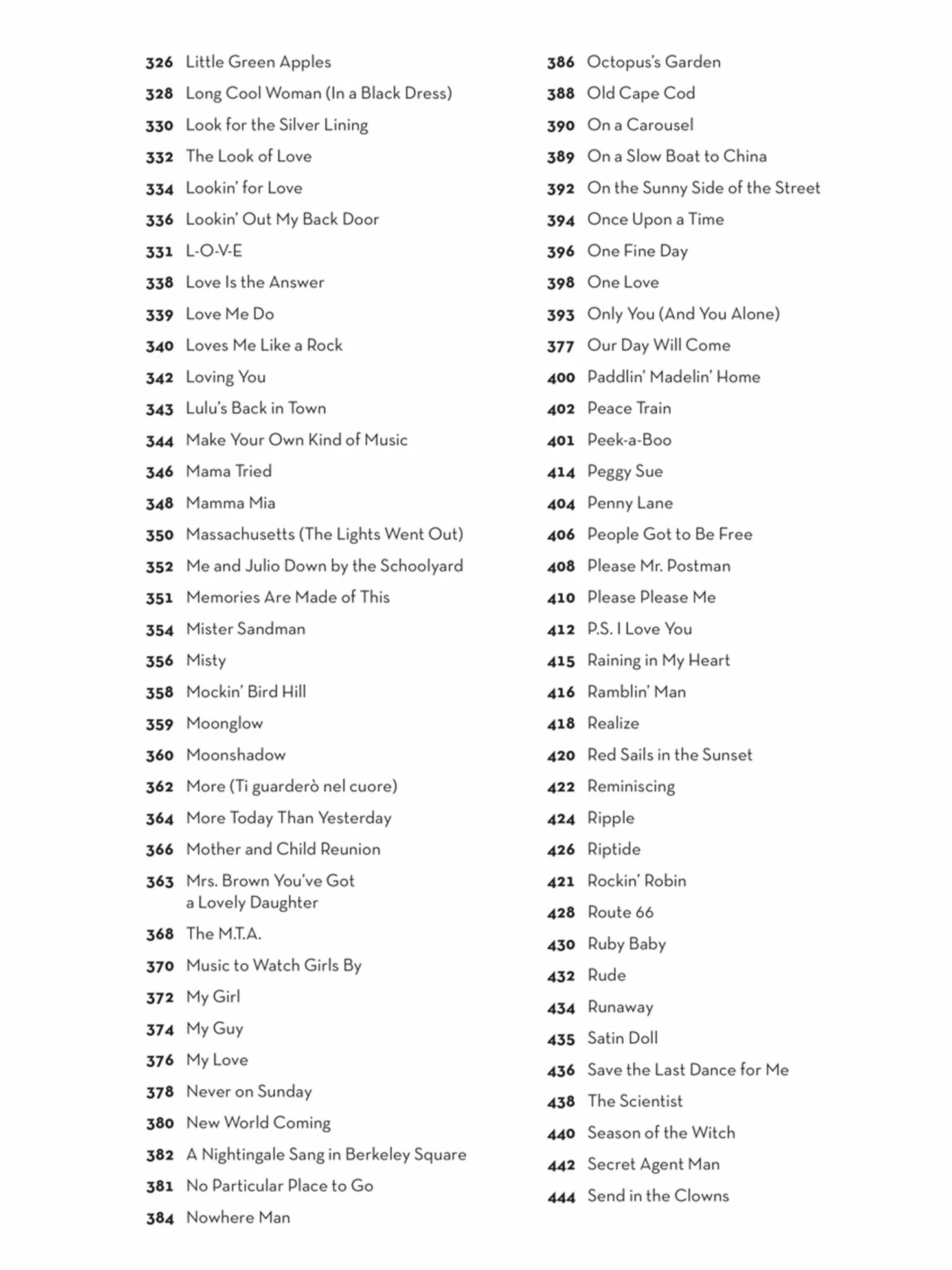 The Ultimate Ukulele Fake Book - Small Edition: Over 400 Songs to Strum & Sing