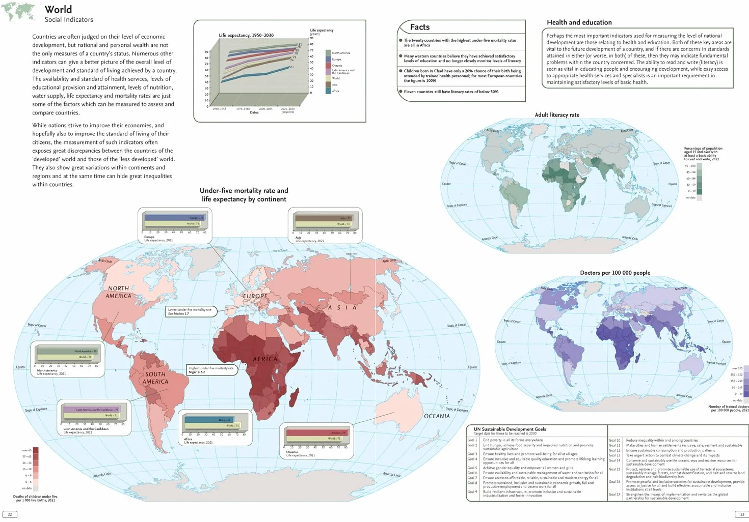 Collins World Atlas: Complete Edition