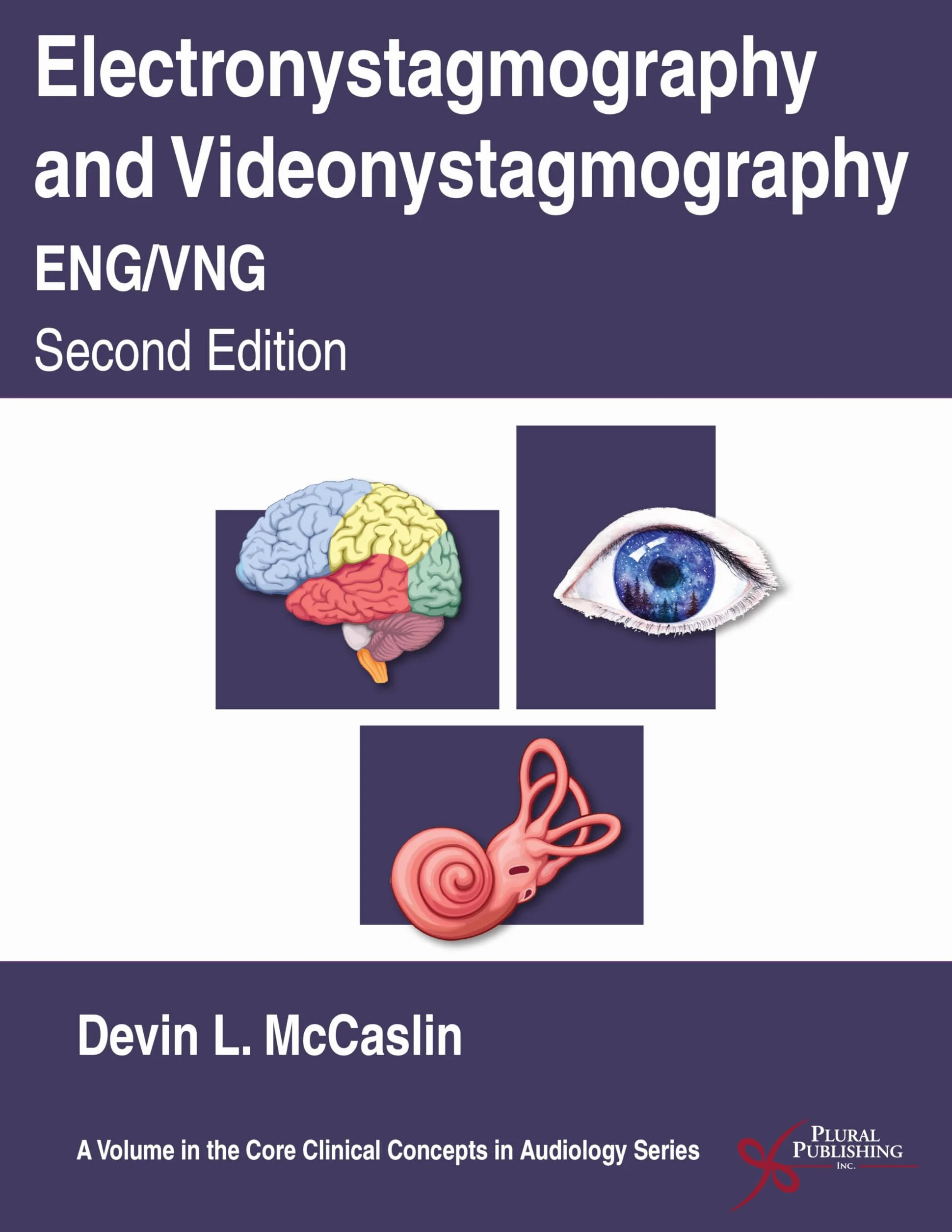 Electronystagmography/Videonystagmography (ENG/VNG)