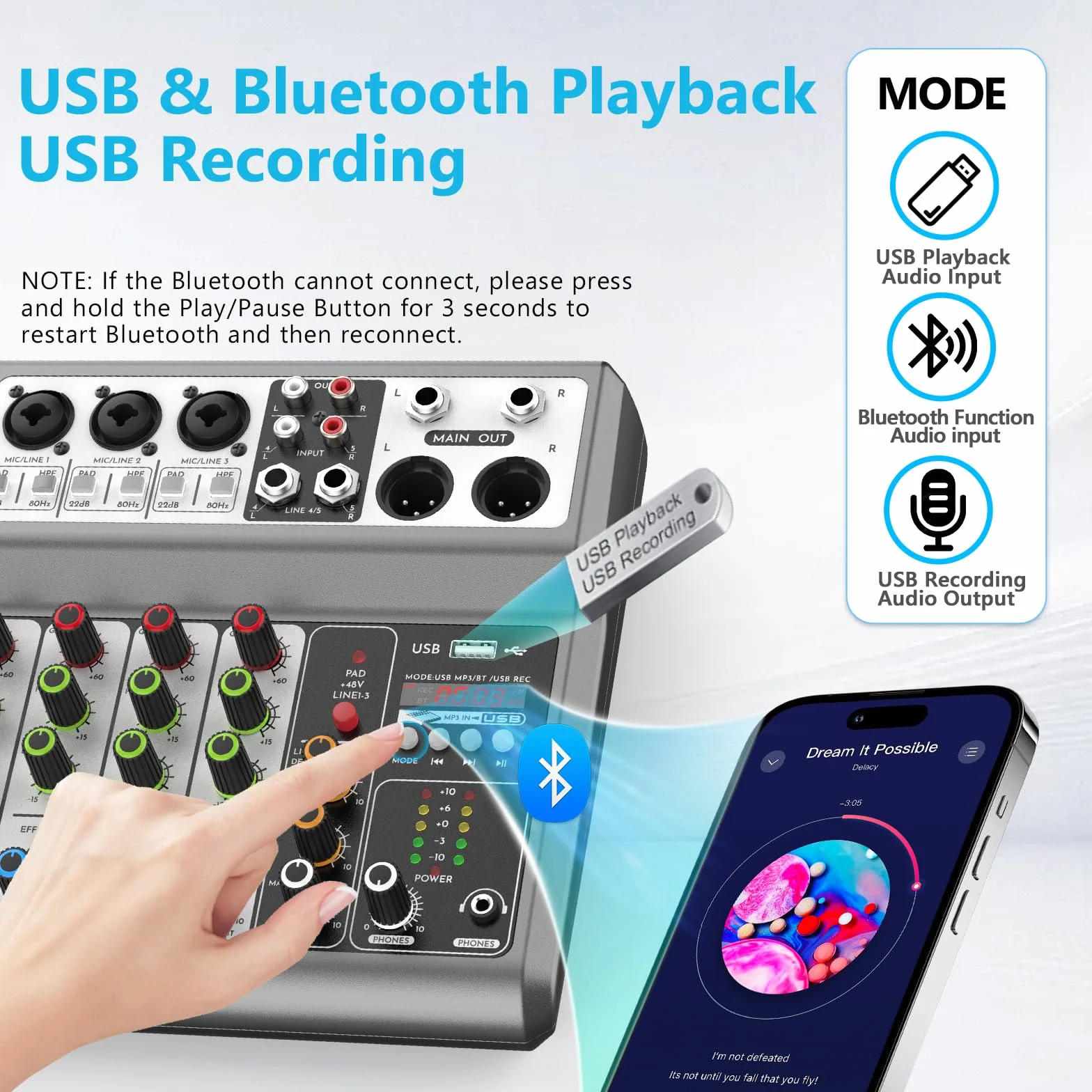 Aveek 5-kanałowy mikser audio, konsola miksująca z efektem opóźnienia pogłosu USB Bluetooth, wejście 48 V Phantom Power Stereo DJ miksery do nagrywania, transmisji na żywo, podcastów, karaoke