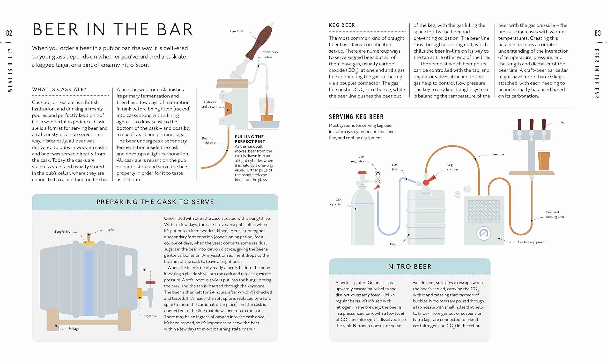 Beer A Tasting Course: A Flavour-Focused Approach to the World of Beer