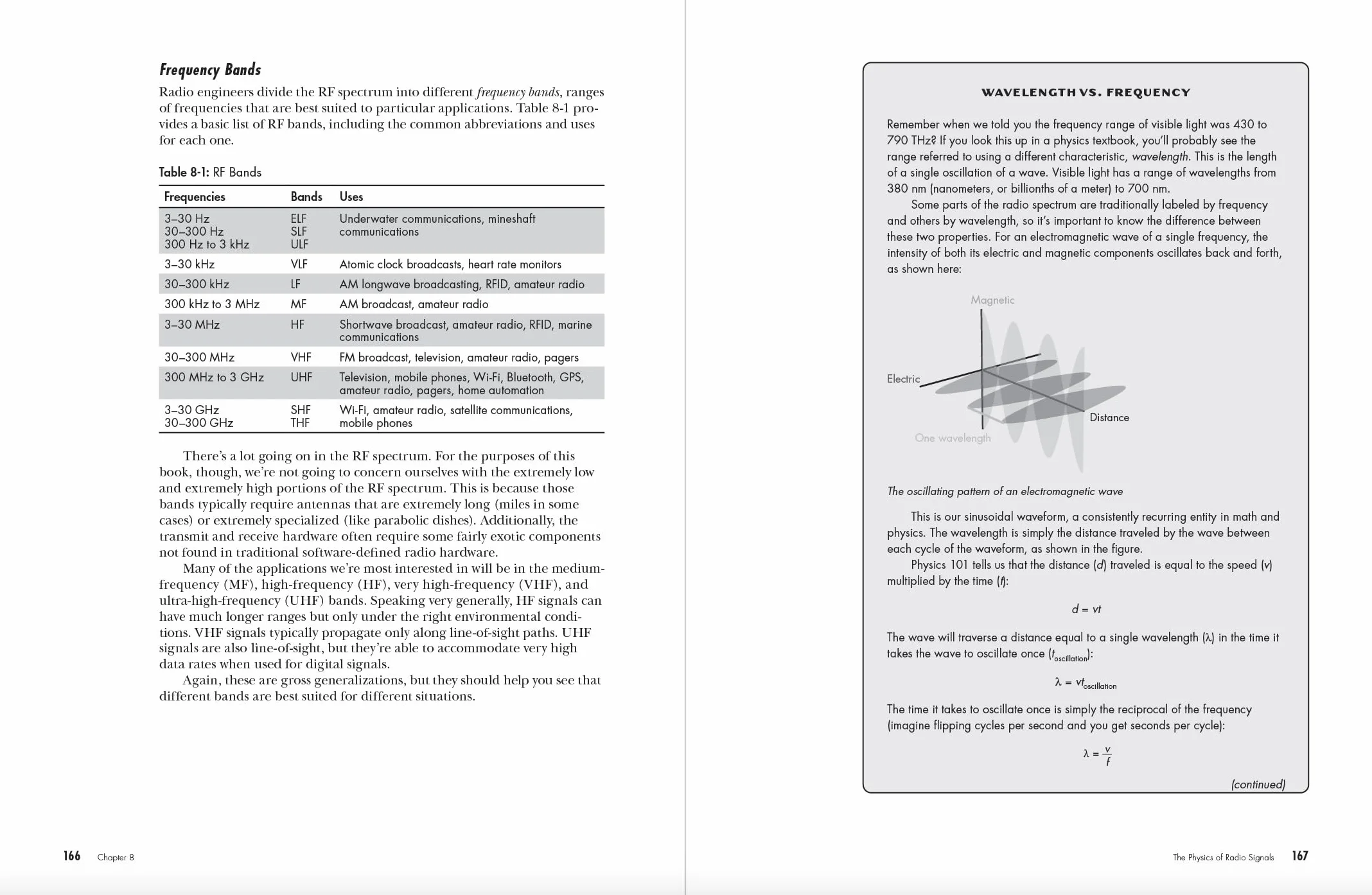 Field Expedient SDR, Volume One: Getting Started with Software-Defined Radio: 1