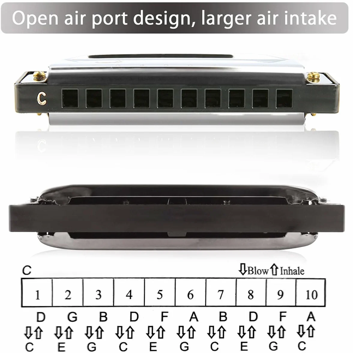 Blues Harp harmonijka ustna z 10 otworami, z etui, ściereczka do polerowania, instrukcja obsługi (może nie być dostępna w języku polskim), dla dorosłych, początkujących i uczniów