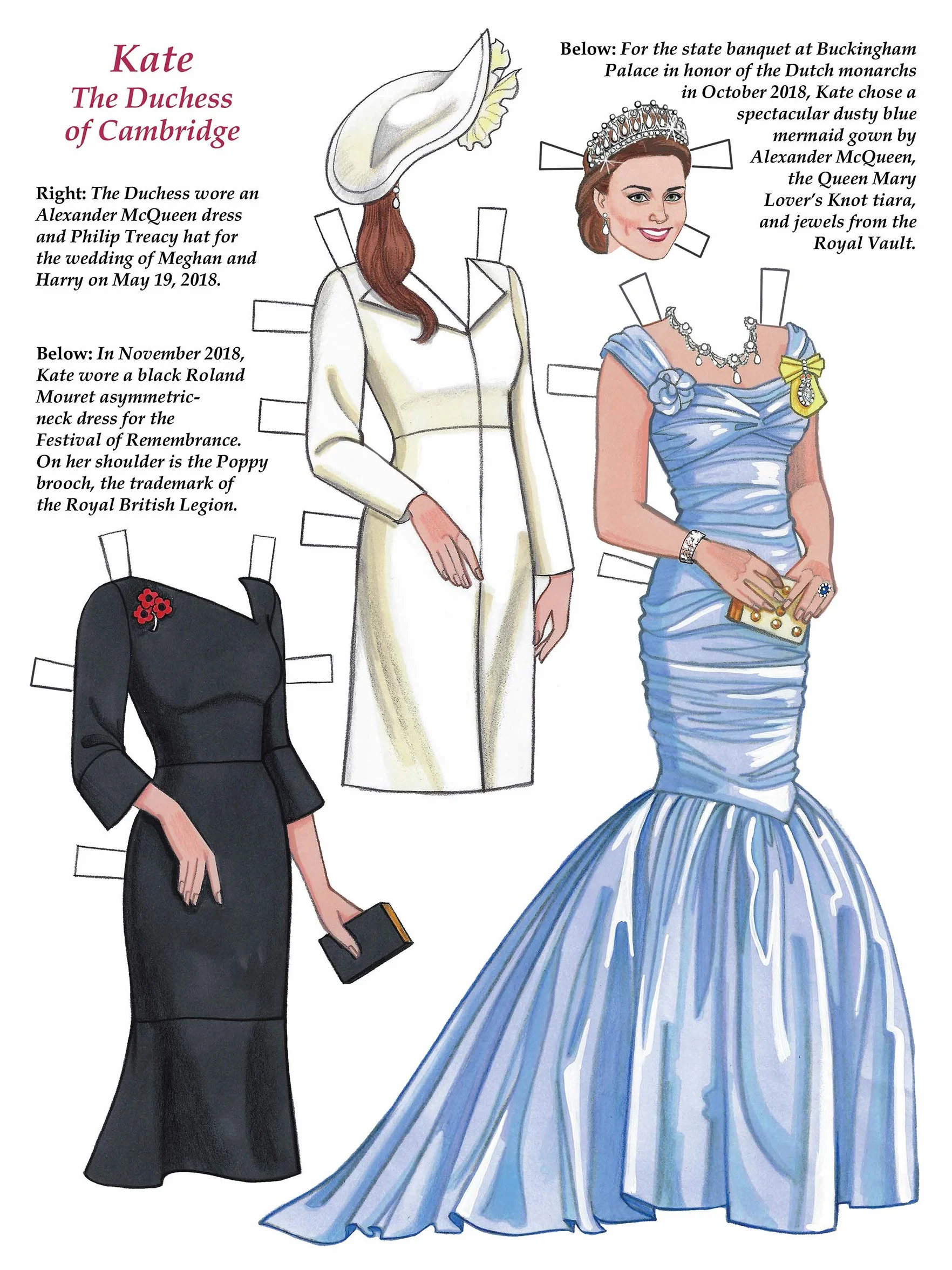 Kate and Meghan Paper Dolls