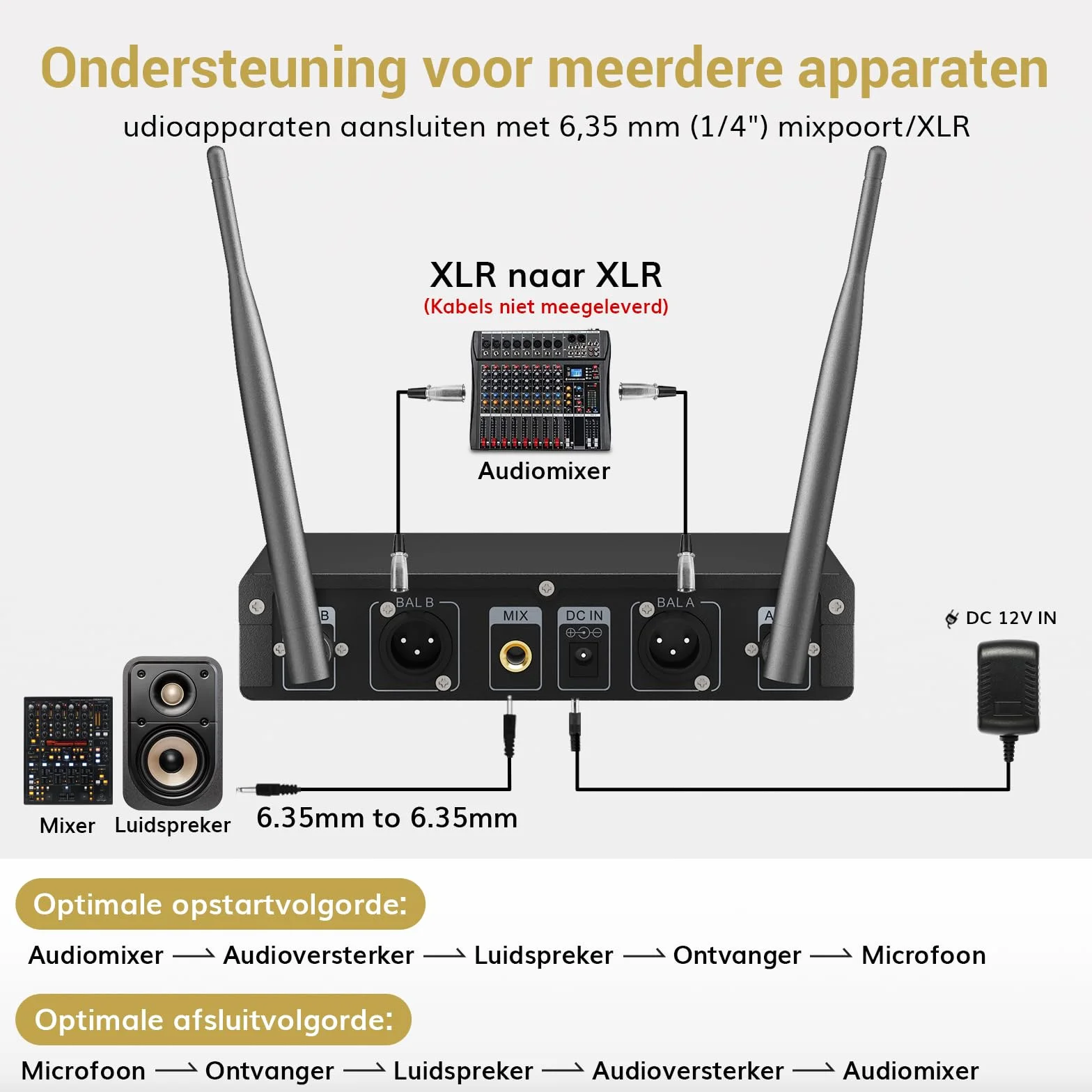 TONOR bezprzewodowy mikrofon UHF, profesjonalny, dynamiczny, podwójny mikrofon, ręczny system mikrofonowy, zestaw KTV, do karaoke, na imprezę, dla DJ, do kościoła, 60 m, TW820, Czarny i Czerwony