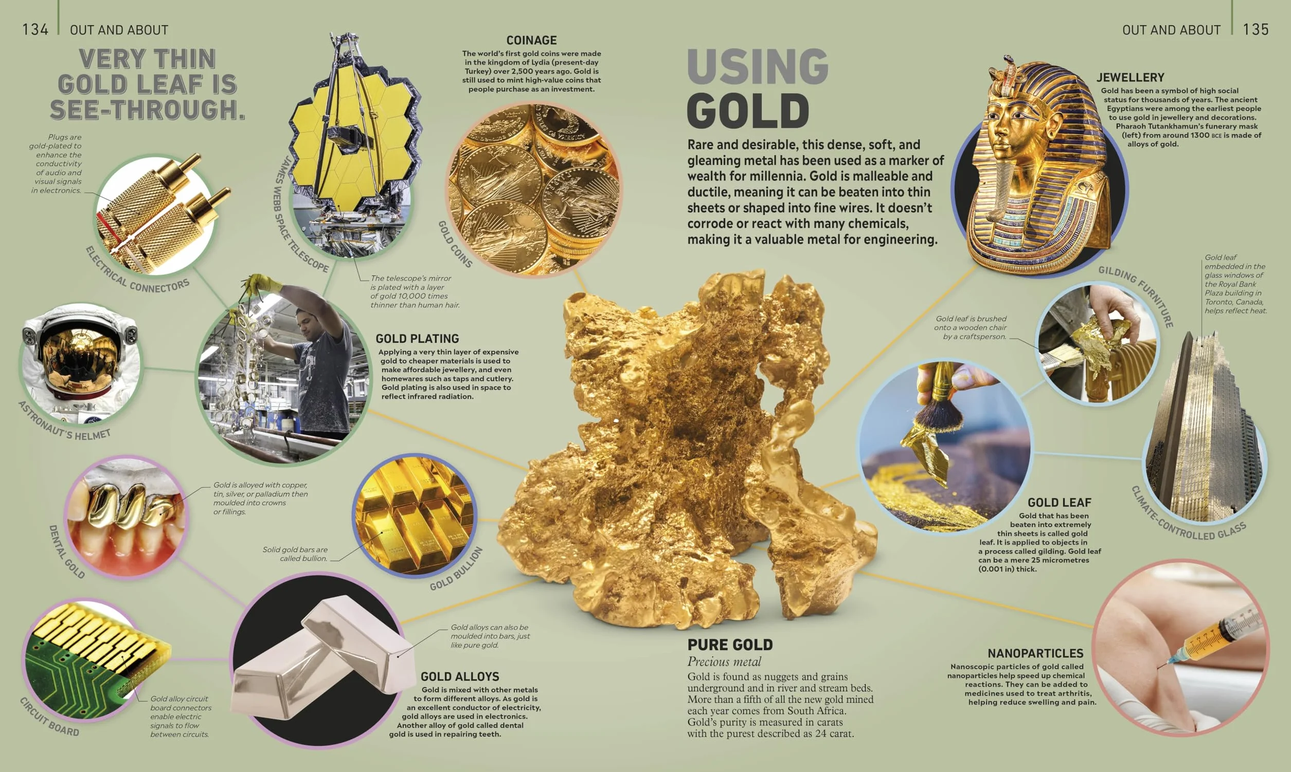 What's It Made Of?: Our Amazing Material World