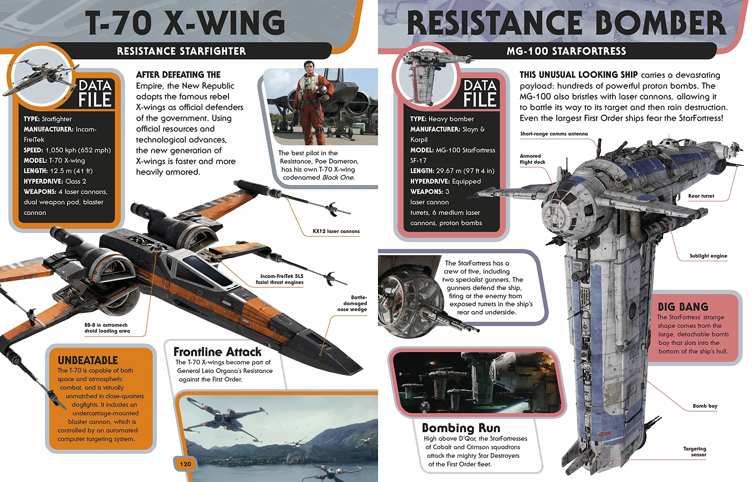 Star Wars Encyclopedia of Starfighters and Other Vehicles