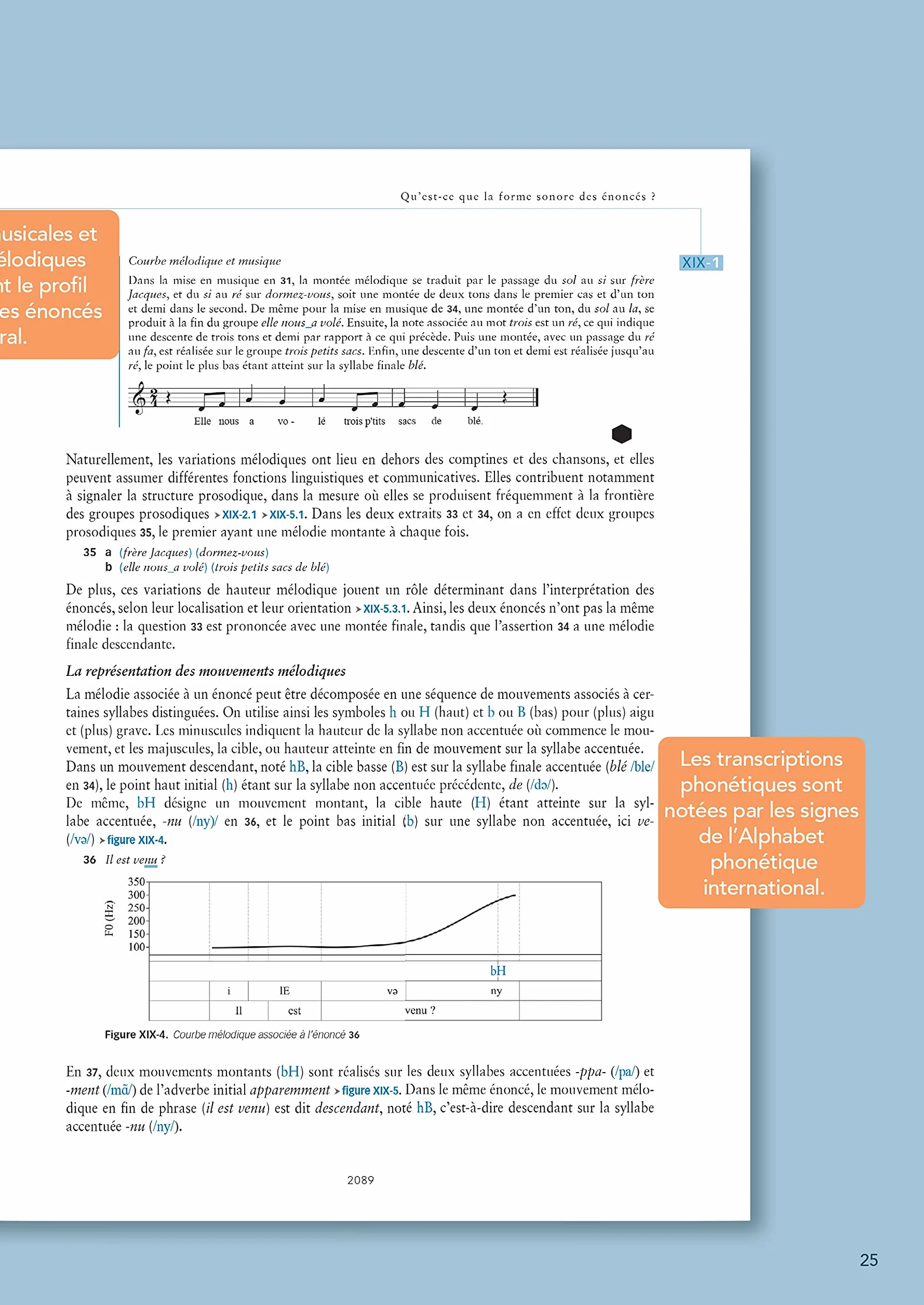 La grande grammaire du français: Pack en 2 volumes